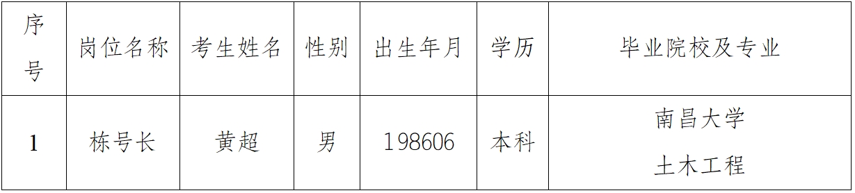 微信截图_20230920175309.png